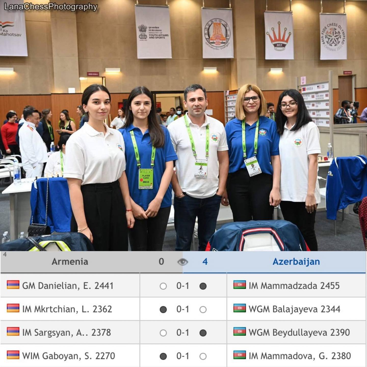 Сборная наших девушек успешно выступила на 44-й Всемирной шахматной олимпиаде